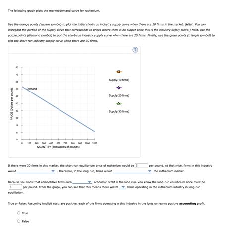 Market Maker, Circulating Supply, Multichain
