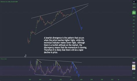 Ethereum: Is it possible for an unsolvable block to exist?
