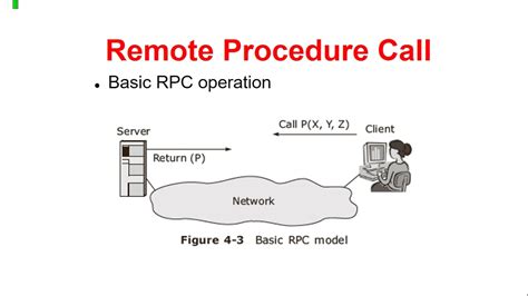 Ethereum: Cannot call rpc api from other machine in same local network
