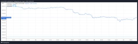 Ethereum: Why this ugly looking formula to calculate 'target' from 'nBits' in block header: target = coefficient * 256**(exponent-3)
