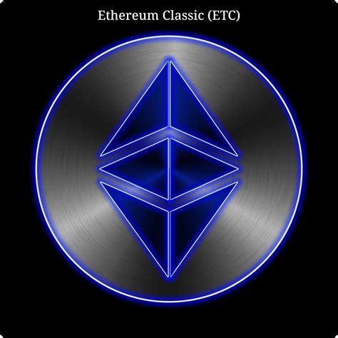 Ethereum Classic (ETC): Understanding