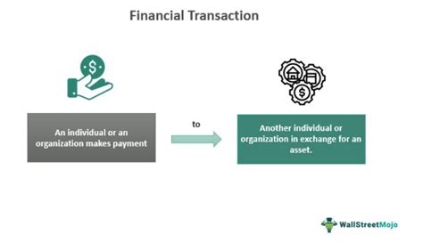 Ethereum: Can you search a transaction by quantity?
