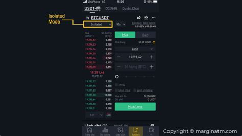 Isolated Margin, Market Cap, Digital Asset Management
